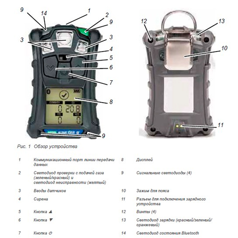Портативный газоанализатор ALTAIR 4XR CH4-O2-CO-H2S c поверкой